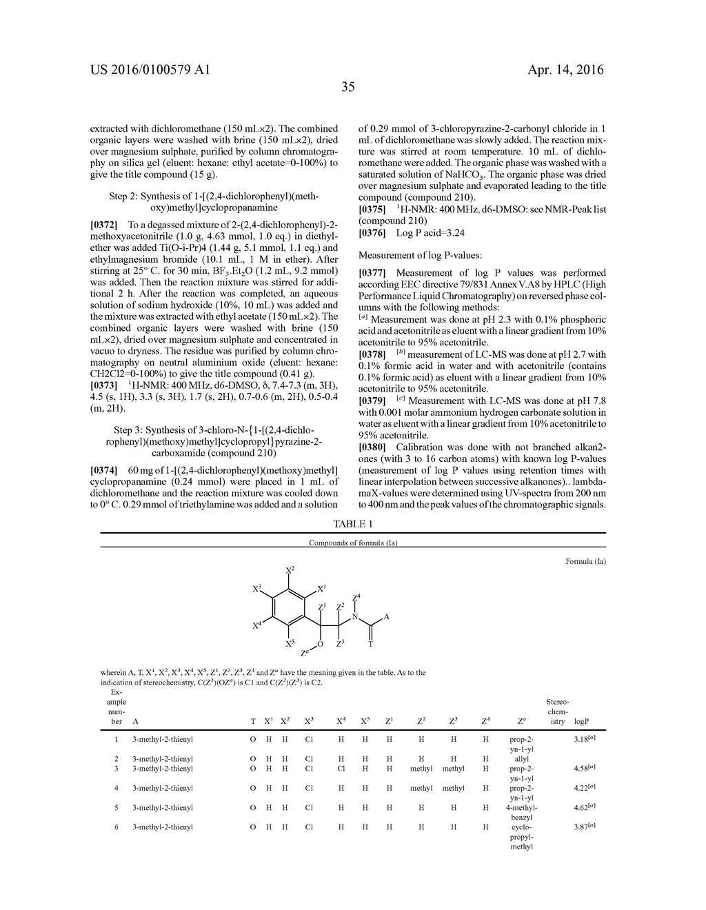 NEMATICIDAL N-(2-SUBSTITUTED 2-PHENYLETHYL)CARBOXAMIDES AND     N-(2-SUBSTITUTED 2-PHENYLETHYL)-THIOCARBOXAMIDES - diagram, schematic, and image 36