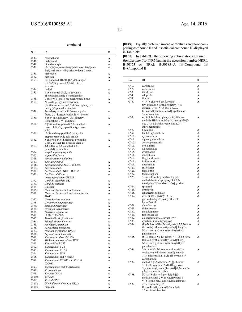 Pesticidal Mixtures - diagram, schematic, and image 13