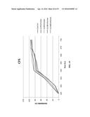 MICROBIAL COMPOSITIONS AND METHODS diagram and image