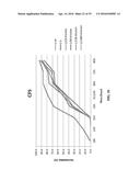 MICROBIAL COMPOSITIONS AND METHODS diagram and image