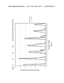 MICROBIAL COMPOSITIONS AND METHODS diagram and image