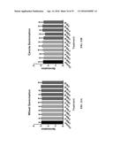 MICROBIAL COMPOSITIONS AND METHODS diagram and image