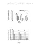 METHOD FOR PRODUCING A CHEESE AND CHEESE PRODUCED diagram and image