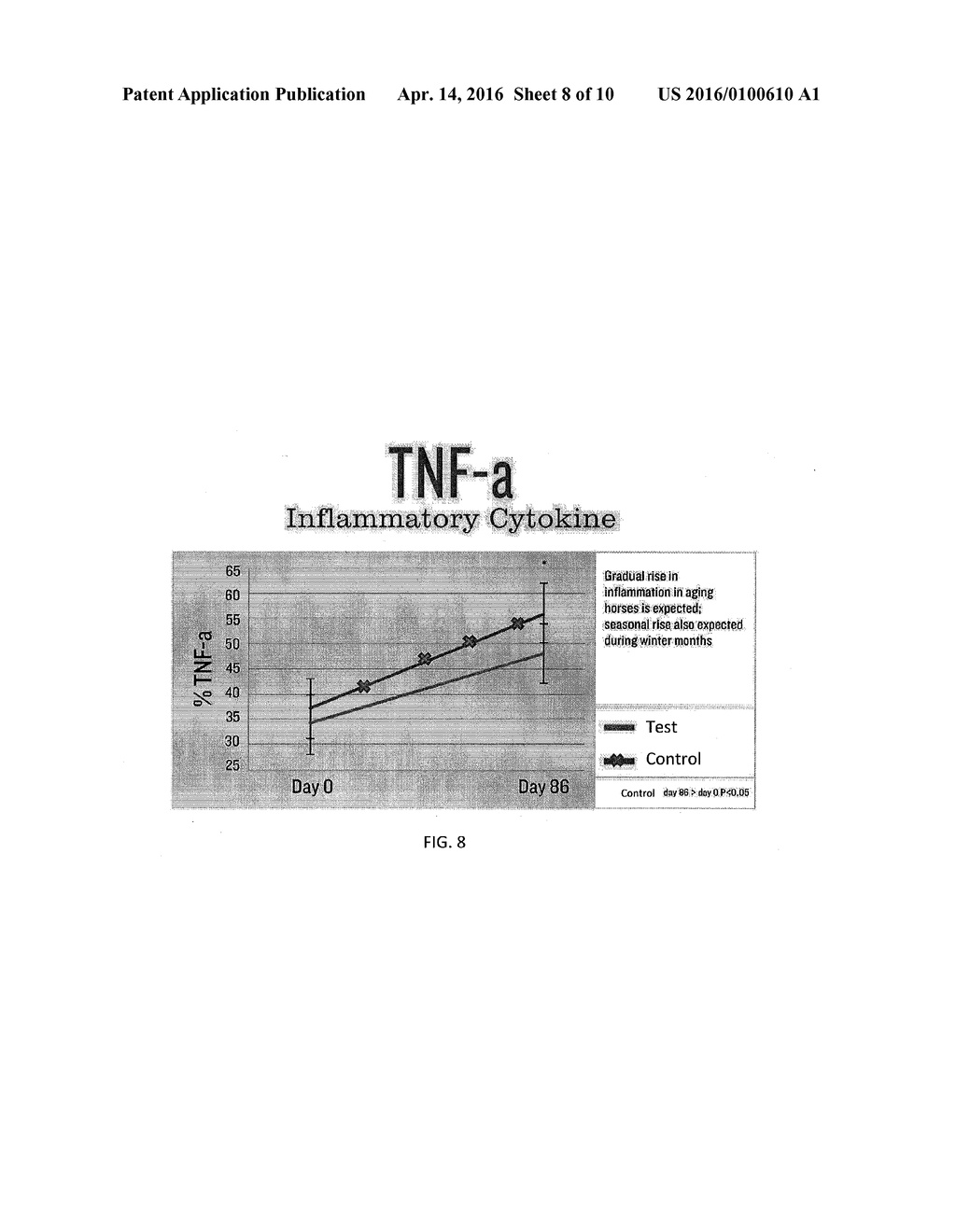 EQUINE FEED PRODUCTS AND SYSTEMS AND METHODS OF FEEDING SAME - diagram, schematic, and image 09
