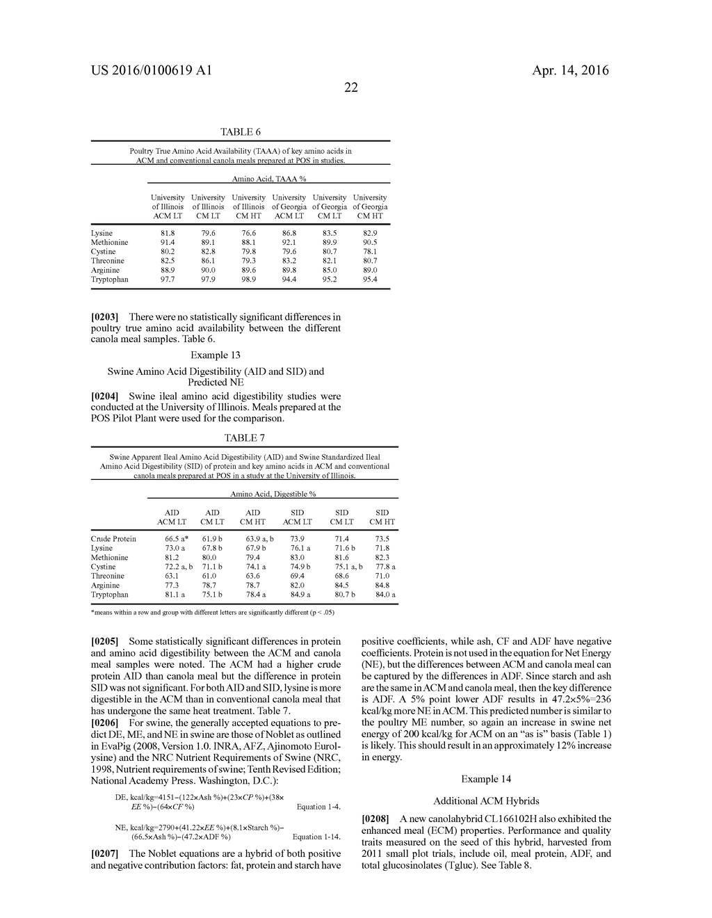 CANOLA MEALS AND METHODS OF PRODUCING CANOLA MEAL - diagram, schematic, and image 39