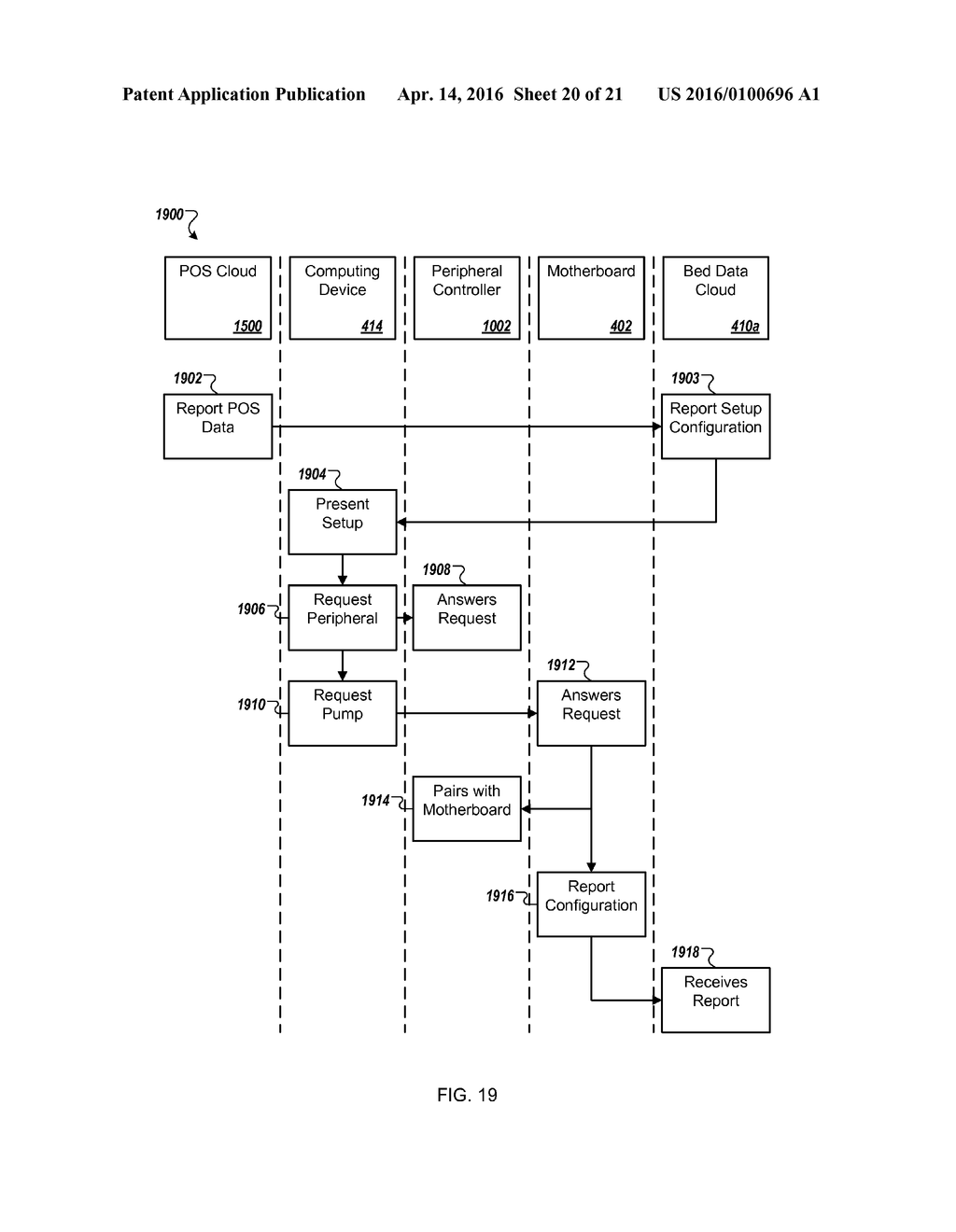 BED HAVING LOGIC CONTROLLER - diagram, schematic, and image 21