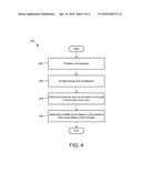 BIOMETRIC DEVICE diagram and image