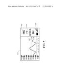 RECEIVERS FOR ANALYZING AND DISPLAYING SENSOR DATA diagram and image