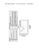 RECEIVERS FOR ANALYZING AND DISPLAYING SENSOR DATA diagram and image