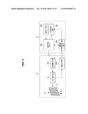 BEAMFORMING APPARATUS AND ULTRASOUND DIAGNOSTIC APPARATUS HAVING THE SAME diagram and image