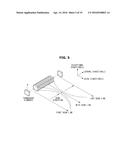 BEAMFORMING APPARATUS AND ULTRASOUND DIAGNOSTIC APPARATUS HAVING THE SAME diagram and image