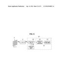 BEAMFORMING APPARATUS AND ULTRASOUND DIAGNOSTIC APPARATUS HAVING THE SAME diagram and image