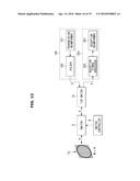 BEAMFORMING APPARATUS AND ULTRASOUND DIAGNOSTIC APPARATUS HAVING THE SAME diagram and image