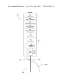 Systems and Devices for Cutting Tissue diagram and image