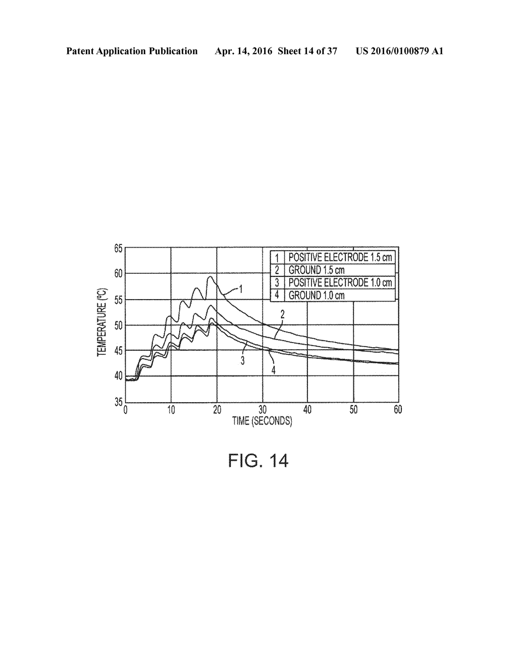 ELECTRICAL ABLATION DEVICES AND METHODS - diagram, schematic, and image 15