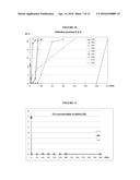 PACKAGING SYSTEM FOR OXYGEN-SENSITIVE DRUGS diagram and image