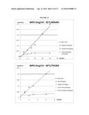 PACKAGING SYSTEM FOR OXYGEN-SENSITIVE DRUGS diagram and image