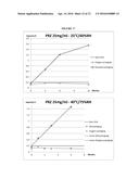 PACKAGING SYSTEM FOR OXYGEN-SENSITIVE DRUGS diagram and image