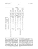 PACKAGING SYSTEM FOR OXYGEN-SENSITIVE DRUGS diagram and image