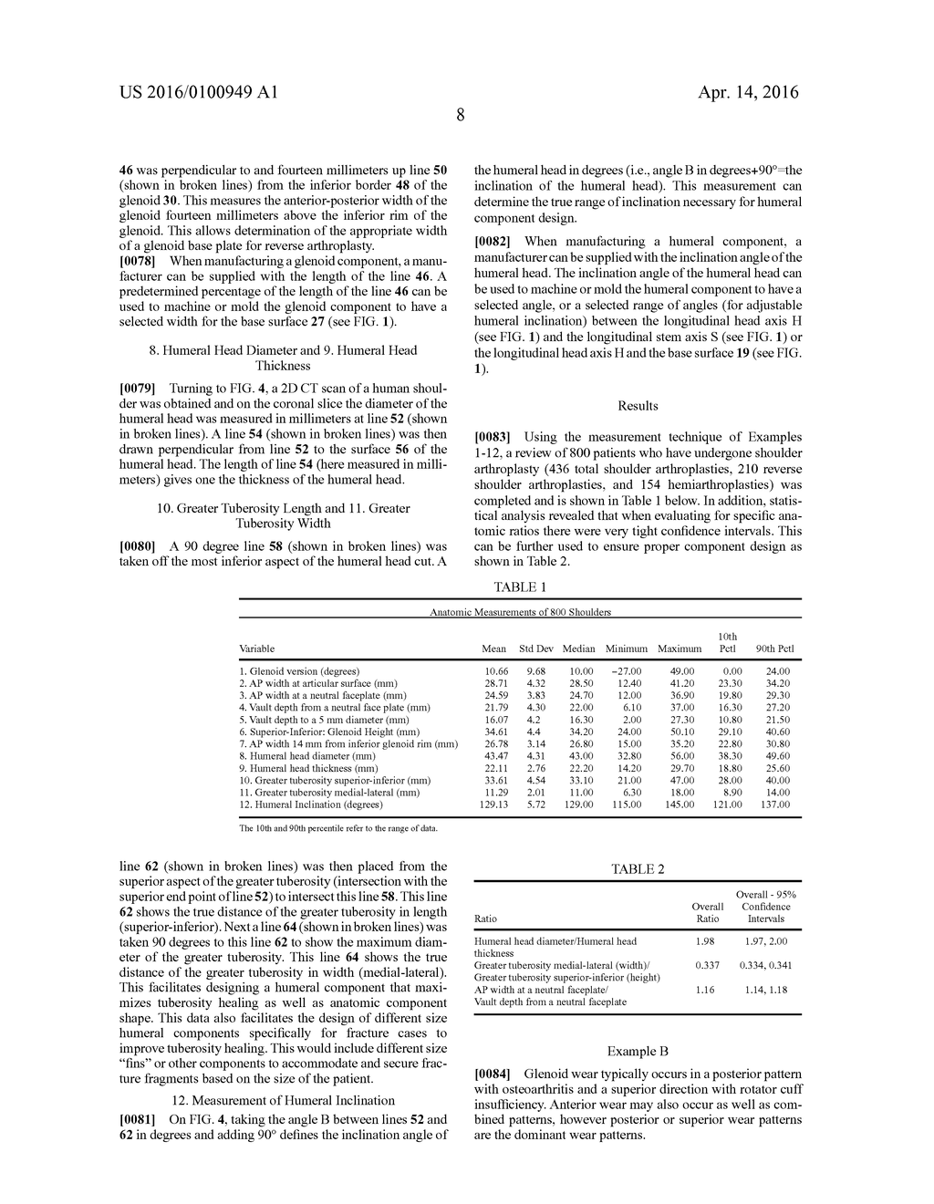 Method for Optimization of Joint Arthroplasty Component Design - diagram, schematic, and image 17