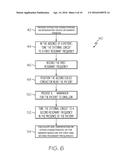 ULTRASONIC SYSTEMS AND METHODS FOR LOCATING AND/OR CHARACTERIZING     INTRAGASTRIC DEVICES diagram and image