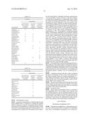 ULTRASONIC SYSTEMS AND METHODS FOR LOCATING AND/OR CHARACTERIZING     INTRAGASTRIC DEVICES diagram and image