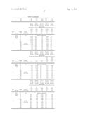 ULTRASONIC SYSTEMS AND METHODS FOR LOCATING AND/OR CHARACTERIZING     INTRAGASTRIC DEVICES diagram and image