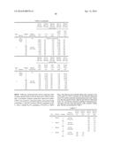 ULTRASONIC SYSTEMS AND METHODS FOR LOCATING AND/OR CHARACTERIZING     INTRAGASTRIC DEVICES diagram and image