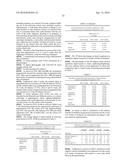 ENZYMATIC SYSTEM-CONTAINING COSMETIC COMPOSITIONS diagram and image