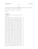 ENZYMATIC SYSTEM-CONTAINING COSMETIC COMPOSITIONS diagram and image