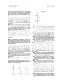 COSMETIC COMPOSITION COMPRISING NONIONIC ASSOCIATIVE POLYMERS AND     AMPHOTERIC SURFACTANTS, AND COSMETIC TREATMENT PROCESS diagram and image