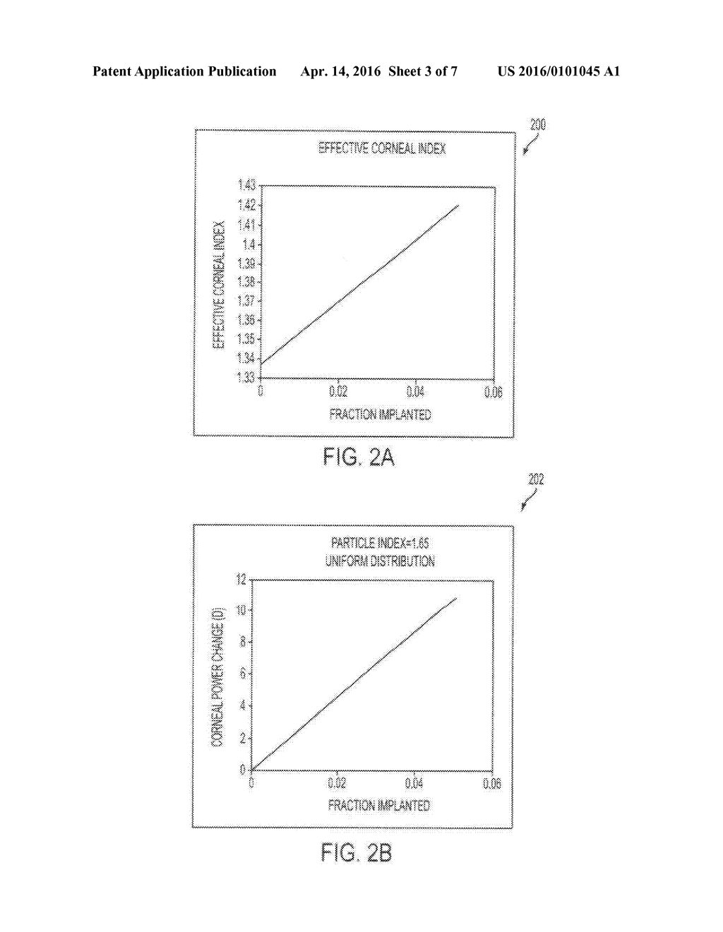 NON-INVASIVE REFRACTIVE TREATMENT USING NANOPARTICLES - diagram, schematic, and image 04