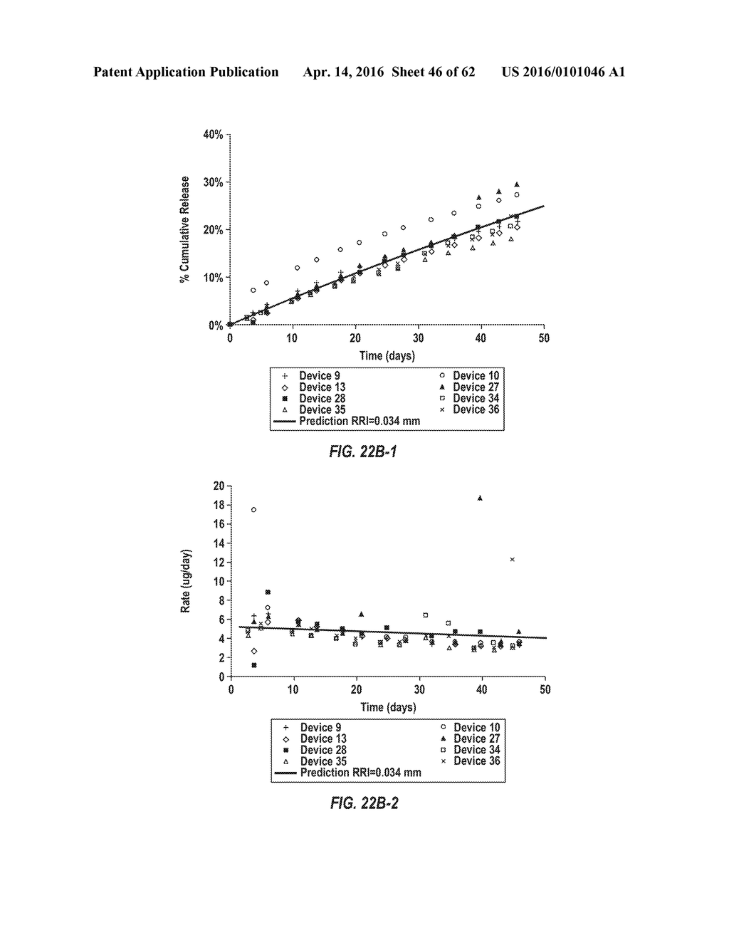 POSTERIOR SEGMENT DRUG DELIVERY - diagram, schematic, and image 47