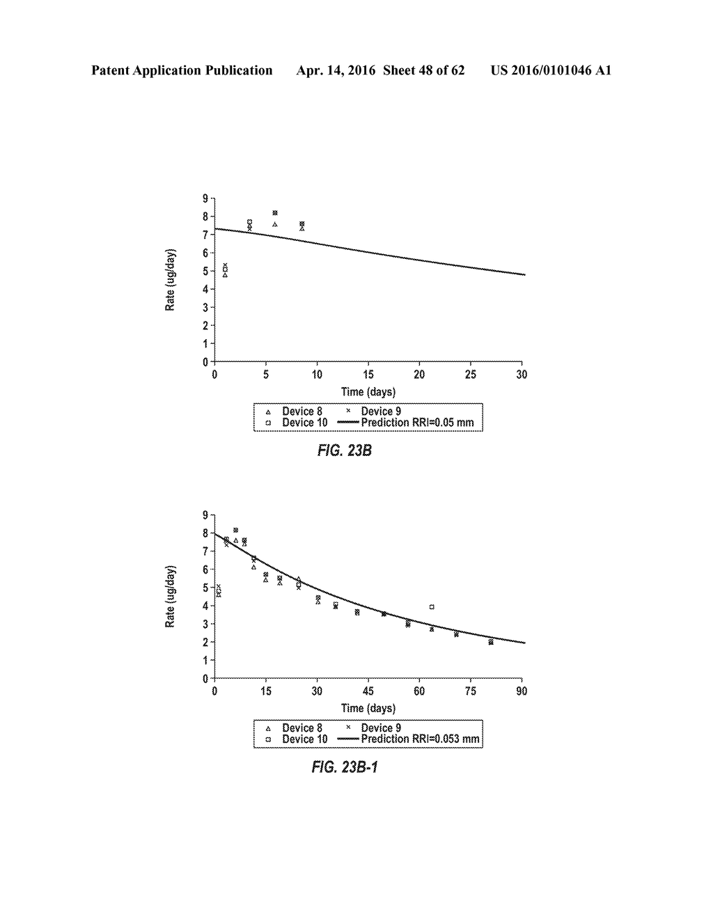 POSTERIOR SEGMENT DRUG DELIVERY - diagram, schematic, and image 49