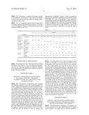 OPHTHALMIC NANOEMULSION COMPOSITION CONTAINING CYCLOSPORINE AND METHOD FOR     PREPARING SAME diagram and image