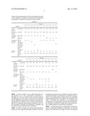 OPHTHALMIC NANOEMULSION COMPOSITION CONTAINING CYCLOSPORINE AND METHOD FOR     PREPARING SAME diagram and image