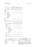 OPHTHALMIC NANOEMULSION COMPOSITION CONTAINING CYCLOSPORINE AND METHOD FOR     PREPARING SAME diagram and image