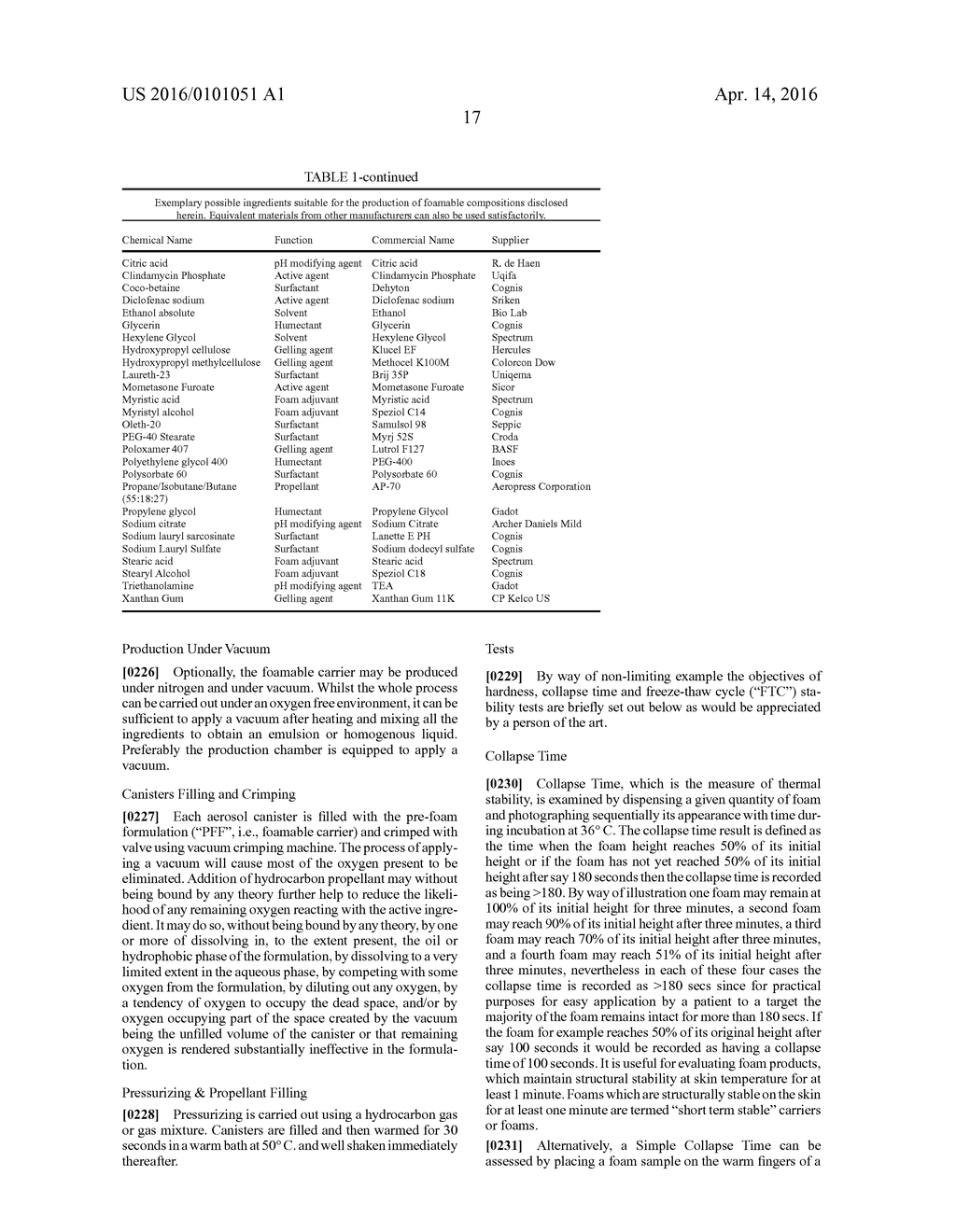 Non Surfactant Hydro-Alcoholic Foamable Compositions, Breakable Foams And     Their Uses - diagram, schematic, and image 18