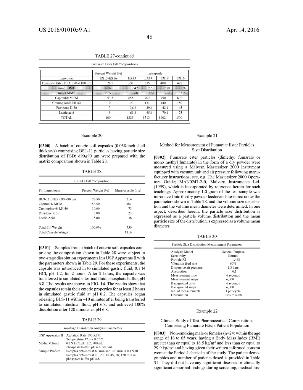 CONTROLLED RELEASE ENTERIC SOFT CAPSULES OF FUMARATE ESTERS - diagram, schematic, and image 62