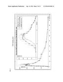 Controlled Release Doxycycline diagram and image