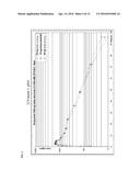 Controlled Release Doxycycline diagram and image