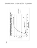 Controlled Release Doxycycline diagram and image