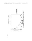 Controlled Release Doxycycline diagram and image