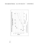 Controlled Release Doxycycline diagram and image