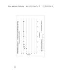 Controlled Release Doxycycline diagram and image