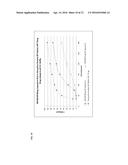 Controlled Release Doxycycline diagram and image