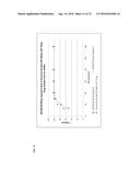 Controlled Release Doxycycline diagram and image