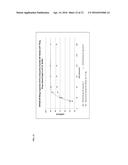 Controlled Release Doxycycline diagram and image