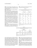 Controlled Release Doxycycline diagram and image