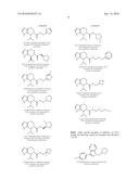 Therapeutic uses of enzyme inhibitors diagram and image